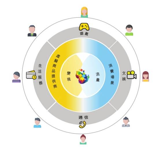 年收超2億游戲公司沖刺港交所，50款新游獲版號，一周行業動態聚焦